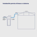 Filtro de Agua Toda-La-Casa WF-161 Alto Flujo